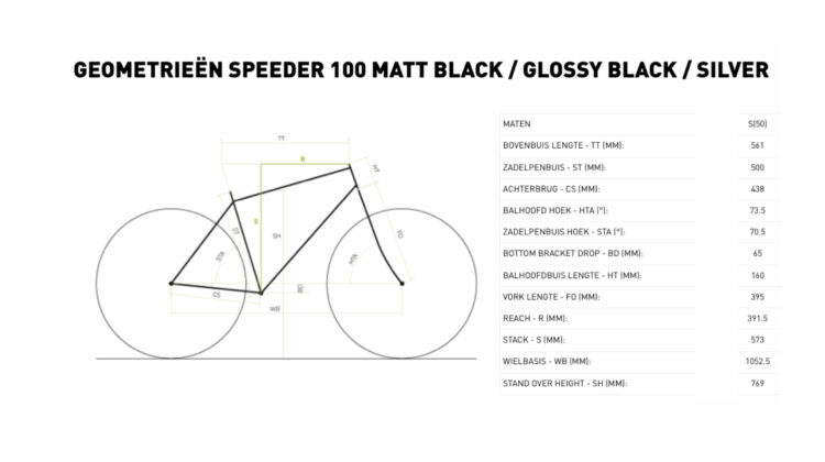 Speeder 100 (2020) fitness fiets maat 50 (S)