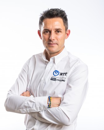 Profielfoto