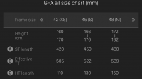 Dare bike GFE