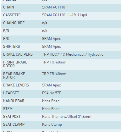 Kona Libre 2022 gravelbike, maat 52